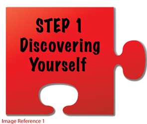 Discover another puzzle piece of yourself