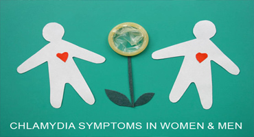 Signs and symptoms of Chlamydia